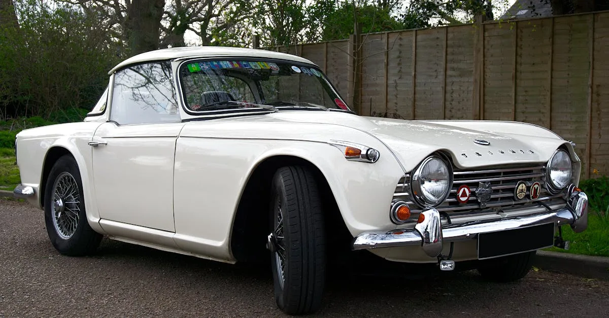 découvrez triumph, la marque emblématique alliant performance, style et innovation pour une expérience de conduite inégalée.